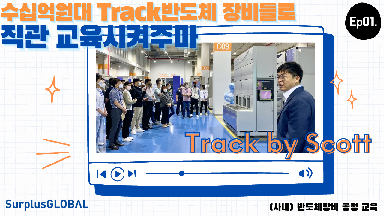 SurplusGLOBAL Internal Training - Ep01. Track Process